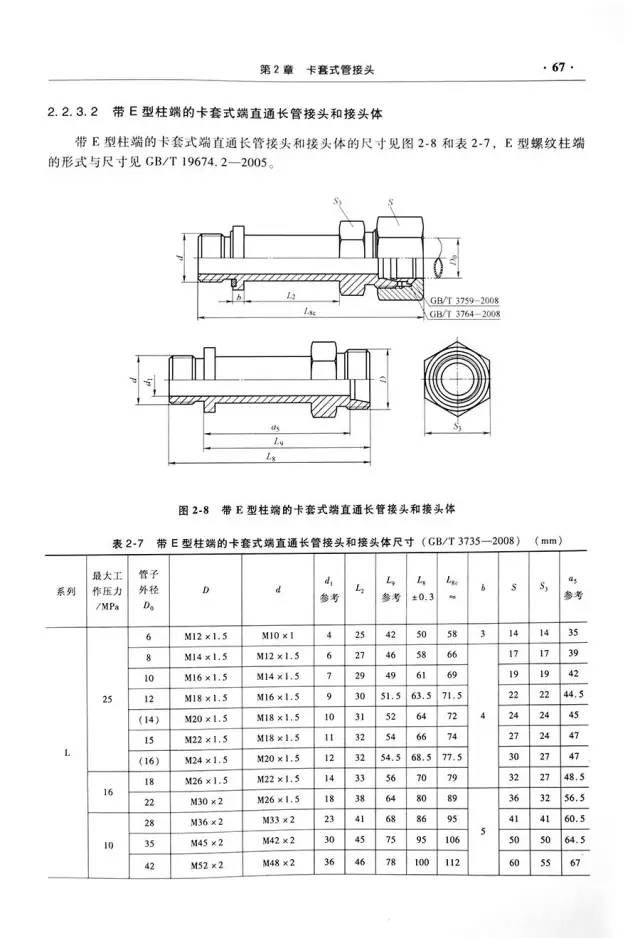 《管接头选用手册》以现行最新标准为依据,重点介绍最