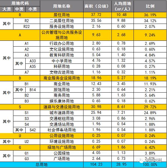 南昌绳金塔周边常住人口_南昌绳金塔墙绘(2)