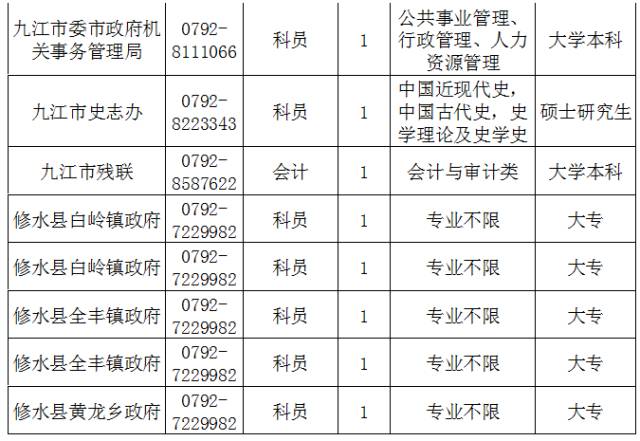 德安人口_大事件 德安这家车行竟引德安共青两地人围观,就因为这件事儿....