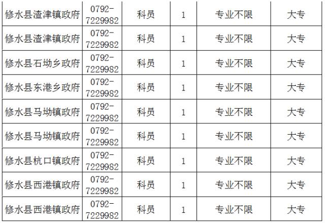 德安人口_大事件 德安这家车行竟引德安共青两地人围观,就因为这件事儿....(3)