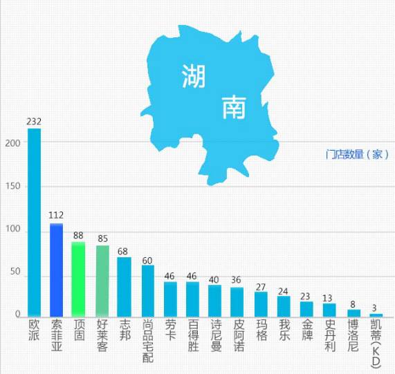 2021华东人均GDP阜阳_2019中国绿色城市指数TOP50报告(2)