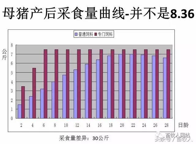 母乳生成的原理_二、 原理   活体生物荧光成像技术是指在小的哺乳动物体内利用报告基因-荧