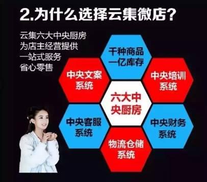屈大顶：网易考拉海购VS淘宝客/大微信客/云集微店