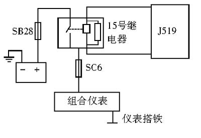 汽修案例:斯柯达明锐无法起动故障诊断