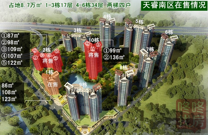 惠州市惠阳区2020年GDp_楼市最有前途的10大地级市之五 惠州(3)