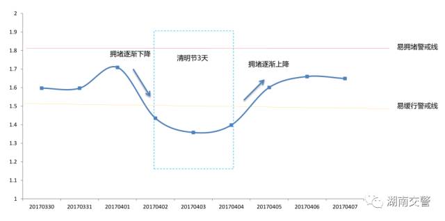 常德人口_湖南老年人口占18.16 衡阳最年轻 常德老年人口占比最高