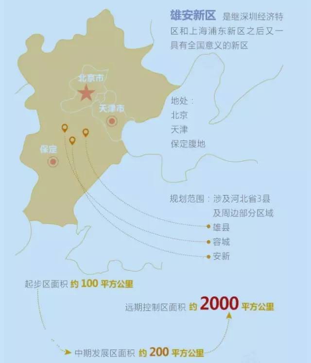 容城县经济总量_容城县地图(3)