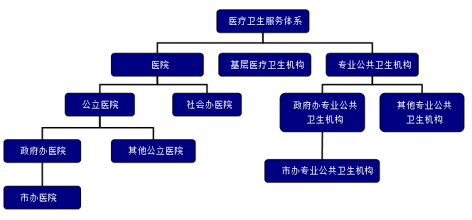 2020年福鼎市常住人口_惠州市2020年常住人口