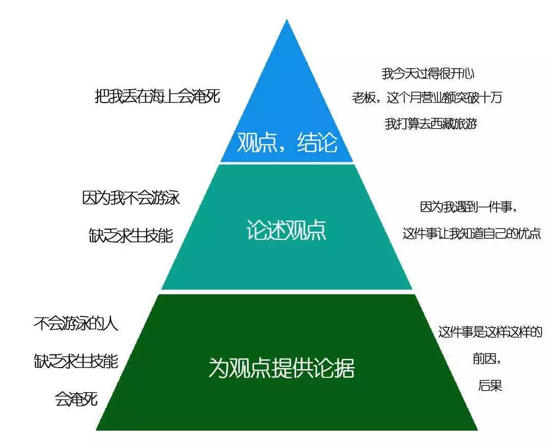 铁岭金城集团老总