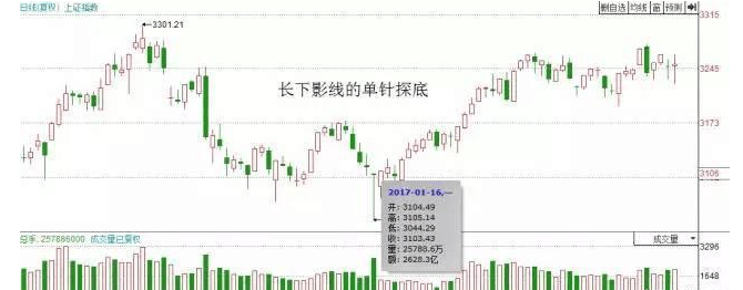 股市天才的退役赠言:只买两种股票,不被庄家套