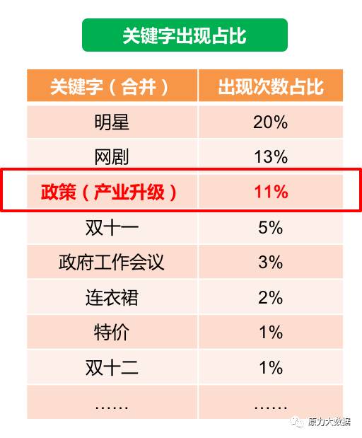 流动人口管理问题分析_山东省流动人口现状 特征及就业问题分析(2)