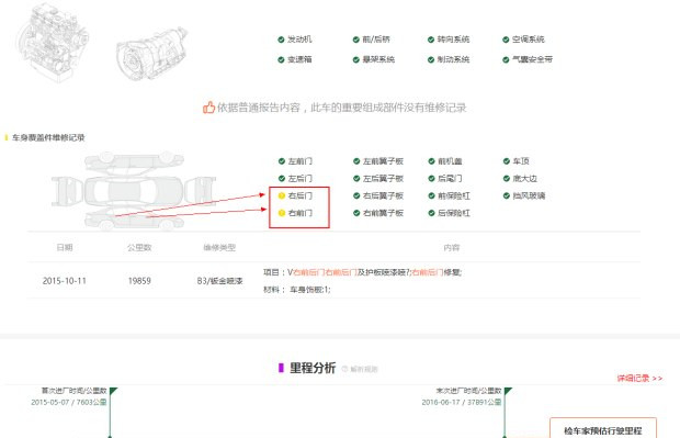 这辆二手路虎揽胜值多少钱