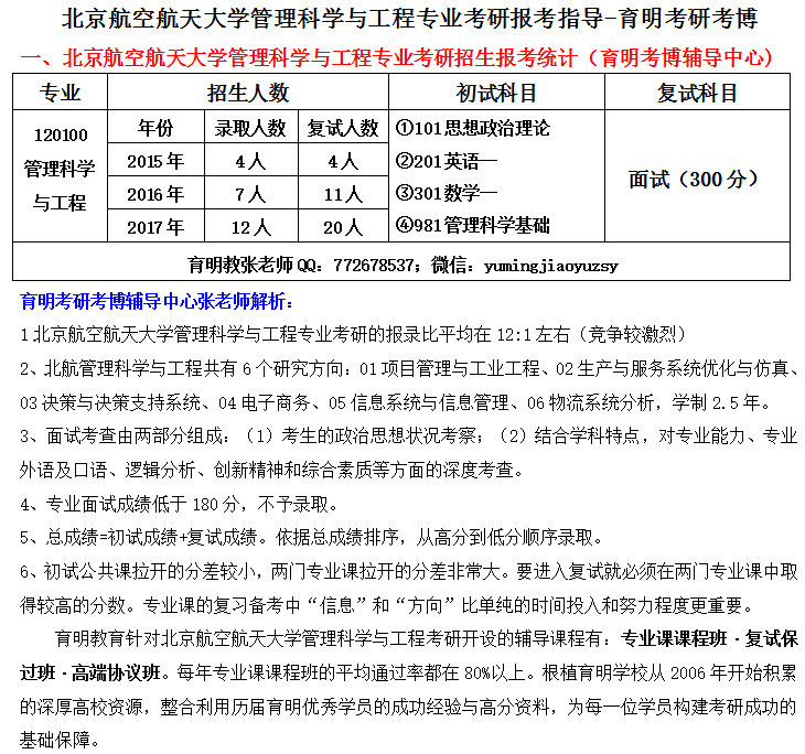 北京航空航天大学管理科学与工程专业考研经验分享