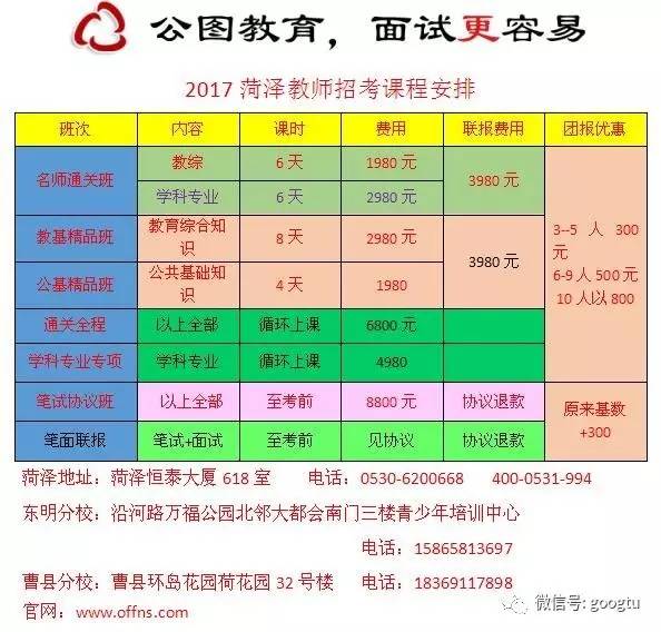 曹县教师招聘_山东菏泽曹县教师招聘公告解读课程视频 教师招聘在线课程 19课堂(3)