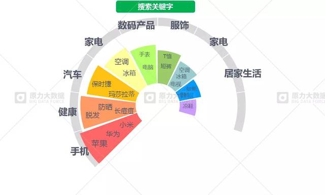 人口密集型产业_密集型母线槽图片