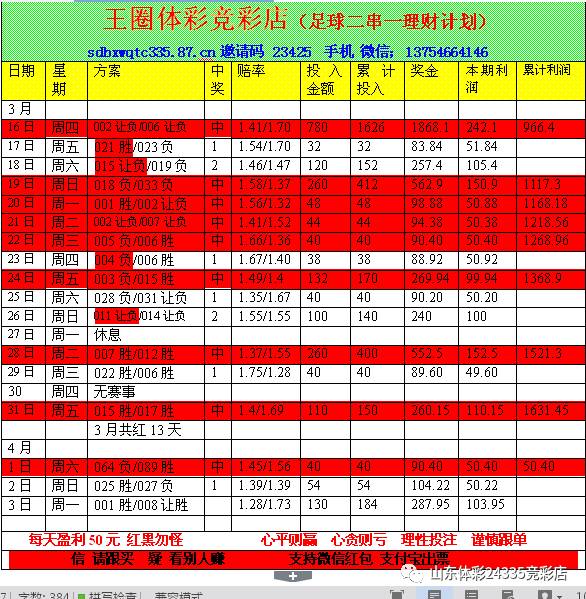 作战 蓝黑军团难穿深盘,意甲冠军次数排名,意