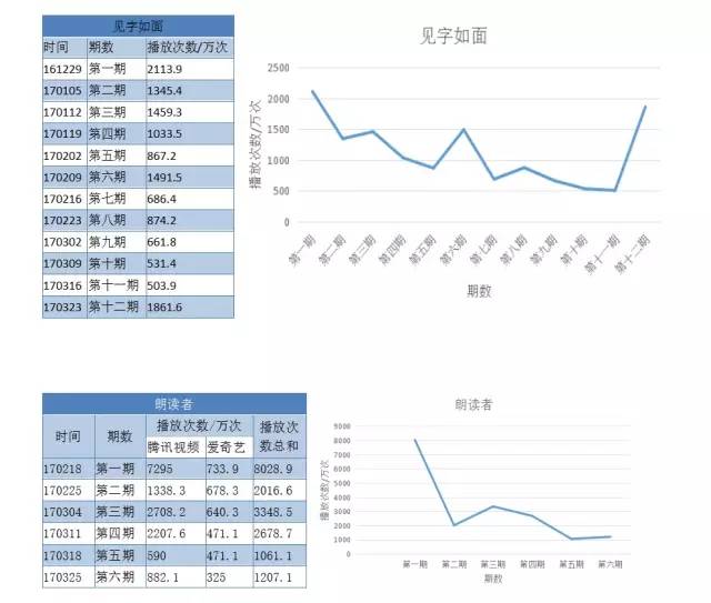 央视人口栏目_盐,你吃对了吗 专家作客央视 人口 栏目(2)