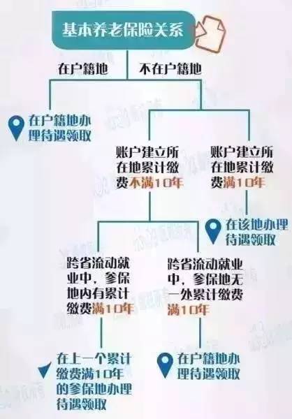 滁州多少人口_滁州西涧图片(2)