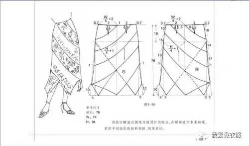 最全的半身裙裁剪图总汇