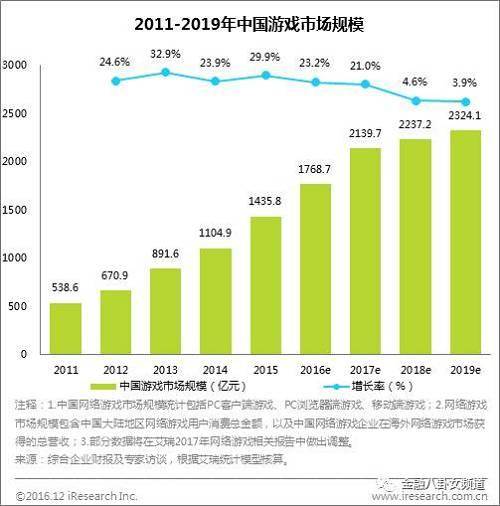 古驰人口细分_古驰标志