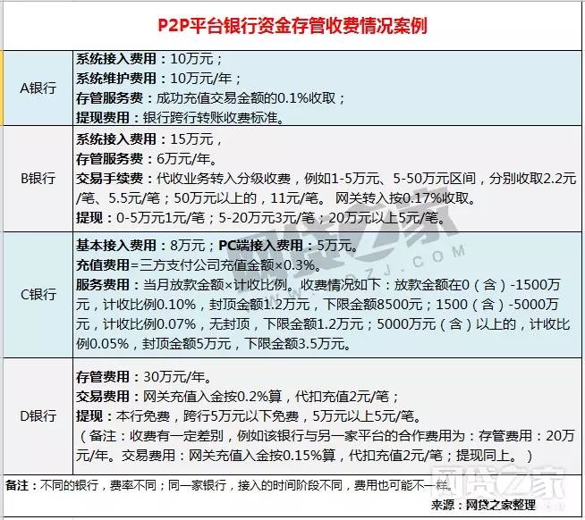 临沂三维集团老总