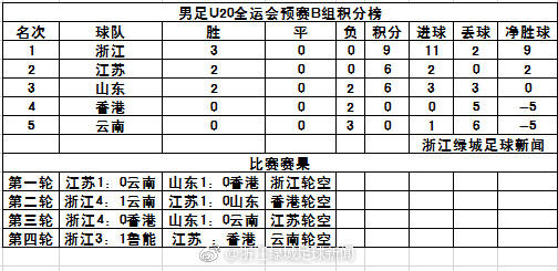 2020姹熻嫃鍚勫競浜哄潎gdp鎺�_再见2020你好2021图片(2)