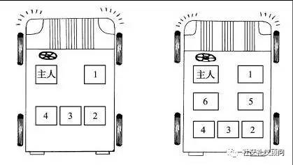 坐车也有礼仪吗?