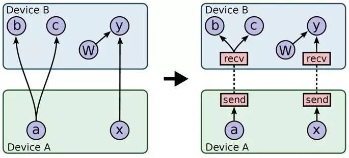 dd871613edc2402eb258ec00285ee3c7_th.jpeg