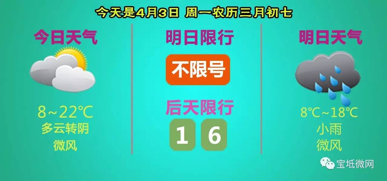 宝坻这个村的拆迁房租款具体发放时间出来了！