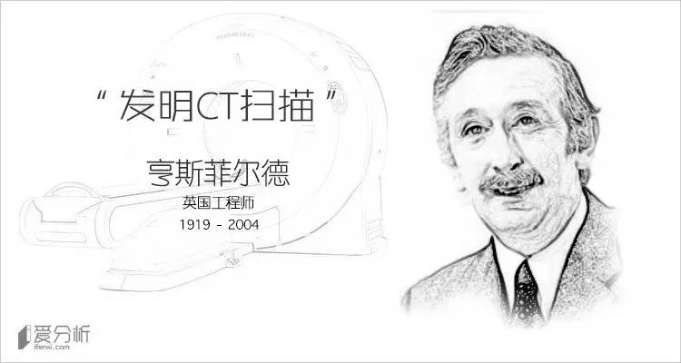 亨斯菲尔德(1919-2004)1972年,英国工程师亨斯菲尔德发明ct扫描,是