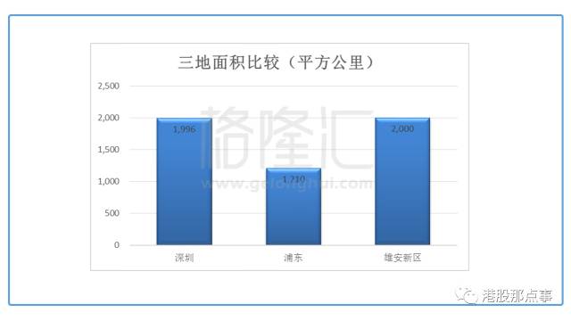 新都区gdp_成都市新都区地图(2)