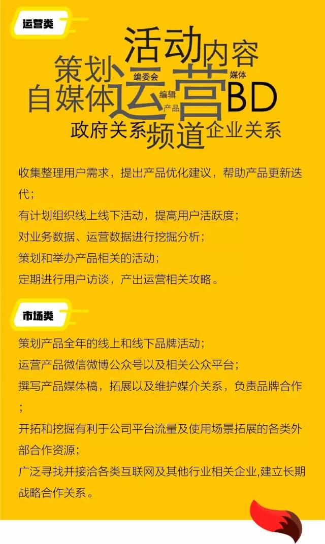 美国的招聘_美国各州高薪聘请的职业(4)