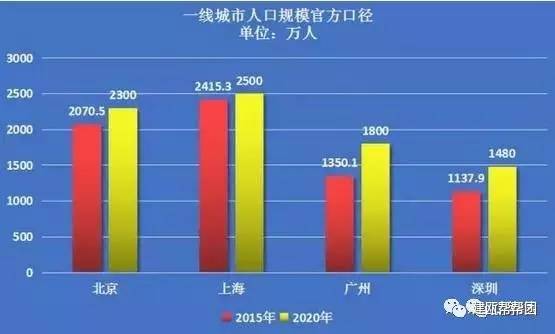 东京流动人口_海南发首批流动人口居住证 年满16周岁免费领取(3)