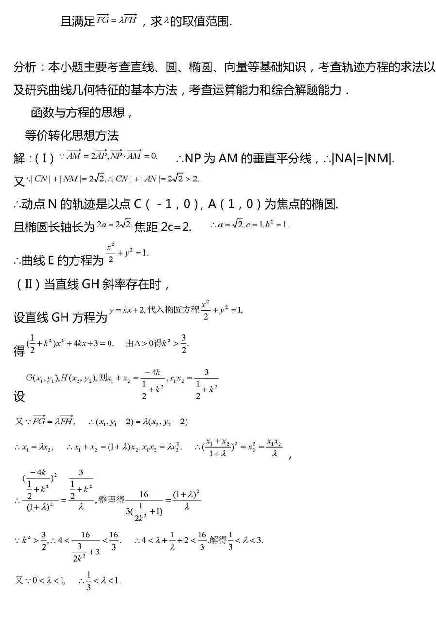 高考数学常考压轴题题型集锦!想冲130 ?必须看!