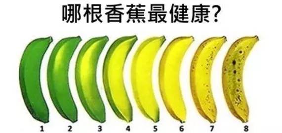 惠州一女子每天吃2根香蕉,30天后出现惊人变化!后悔知道得太晚!