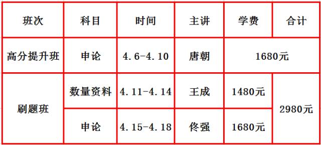 国华电力招聘_2019国家能源集团高校毕业生招聘5284人公告(4)