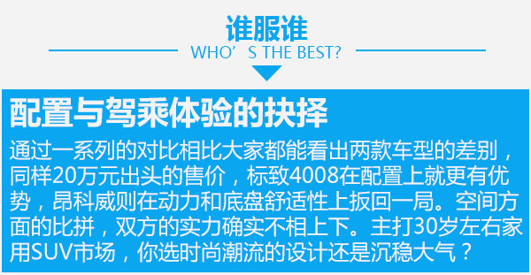 要新潮还是沉稳东风标致4008对比昂科威