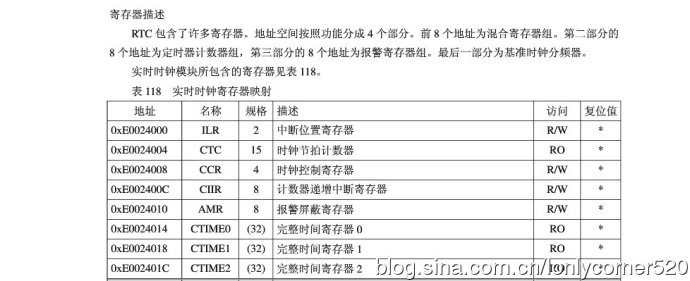 ARM7单片机（学习ing）—（五）、实时时钟（RTC）—01