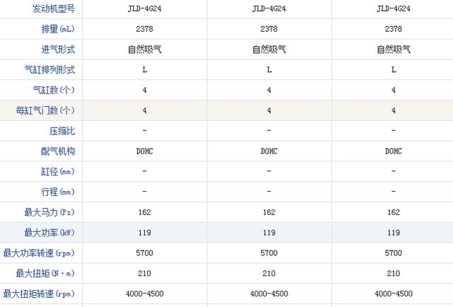 204新奥马新免费资料