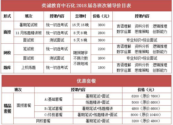 辅导班招聘信息_辅导班招生(3)