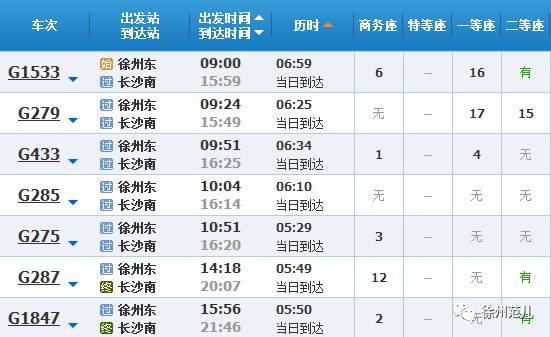 洛阳和徐州哪个省人口多_洛阳是哪个省的