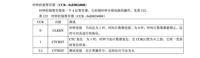 ARM7单片机（学习ing）—（五）、实时时钟（RTC）—01