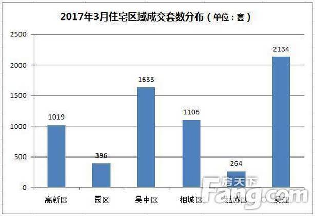 熊安新区gdp_雄安新区