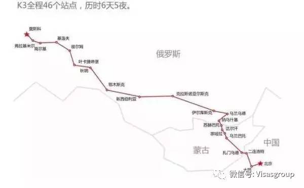 k3线路图