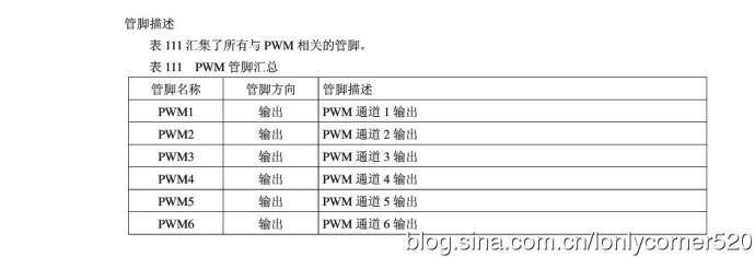 ARM7单片机（学习ing）—（七）、脉宽调制PWM—01
