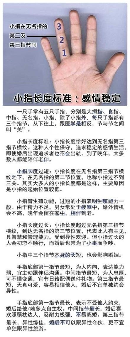 具体哪方面的天赋强,就要看哪根手指长,长的定义是除了拇指外,高于