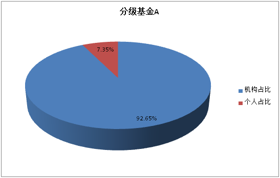 人口结构类型_人口结构类型成年型(2)