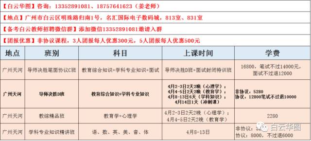 广州白云区教师招聘_贵阳市白云区预计6月下旬招聘中小学幼儿教师402人,属于非编招聘(3)