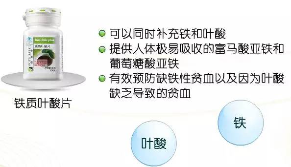 铁质叶酸片可以同时补充铁和叶酸,提供人体极易吸收的富马酸亚铁和