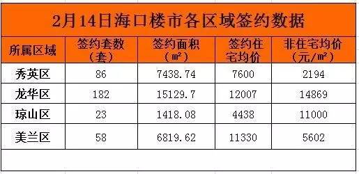 海口是靠什么增加gdp的_山西太原与海南海口的2020上半年GDP出炉,两者排名怎样(2)